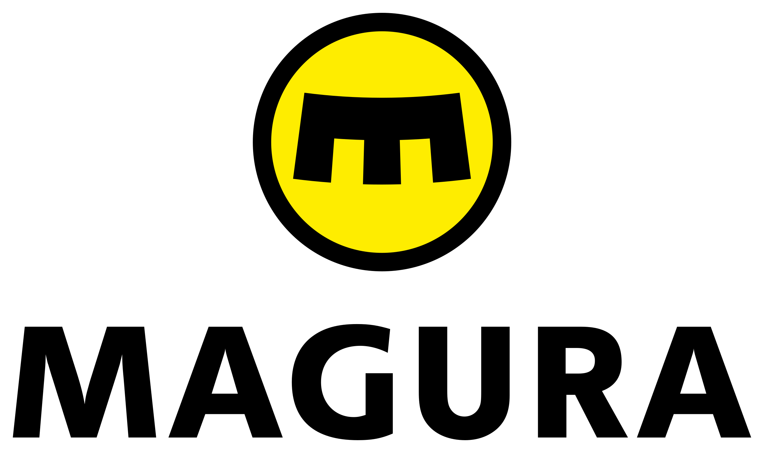 MAGURA